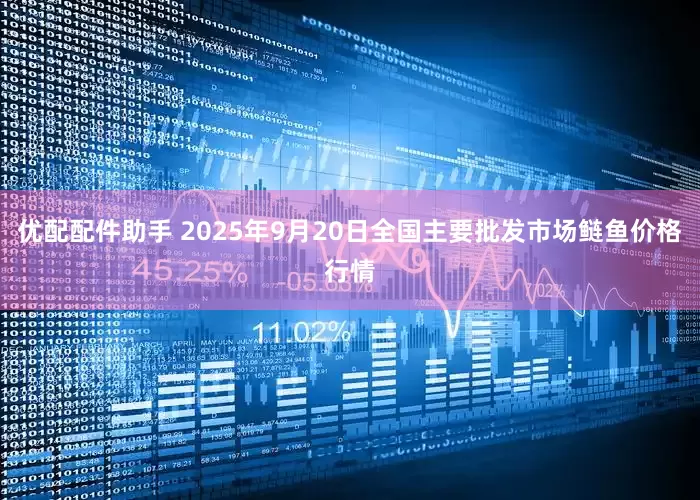优配配件助手 2025年9月20日全国主要批发市场鲢鱼价格行情